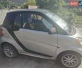 Сірий Смарт Fortwo, об'ємом двигуна 0 л та пробігом 50 тис. км за 5600 $, фото 2 на Automoto.ua
