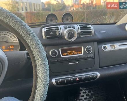 Серый Смарт Форту, объемом двигателя 0 л и пробегом 119 тыс. км за 6100 $, фото 9 на Automoto.ua