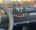 Серый Смарт Форту, объемом двигателя 0 л и пробегом 119 тыс. км за 6100 $, фото 9 на Automoto.ua