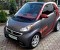 Сірий Смарт Fortwo, об'ємом двигуна 0 л та пробігом 56 тис. км за 5517 $, фото 1 на Automoto.ua