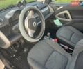 Серый Смарт Форту, объемом двигателя 0 л и пробегом 119 тыс. км за 5800 $, фото 6 на Automoto.ua