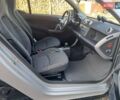 Серый Смарт Форту, объемом двигателя 0 л и пробегом 87 тыс. км за 5200 $, фото 14 на Automoto.ua