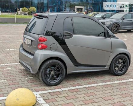 Сірий Смарт Fortwo, об'ємом двигуна 0 л та пробігом 63 тис. км за 6000 $, фото 7 на Automoto.ua