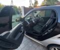 Сірий Смарт Fortwo, об'ємом двигуна 0 л та пробігом 127 тис. км за 6800 $, фото 12 на Automoto.ua