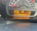 Серый Смарт Форту, объемом двигателя 0 л и пробегом 119 тыс. км за 5800 $, фото 10 на Automoto.ua