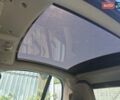 Серый Смарт Форту, объемом двигателя 0 л и пробегом 36 тыс. км за 5500 $, фото 8 на Automoto.ua