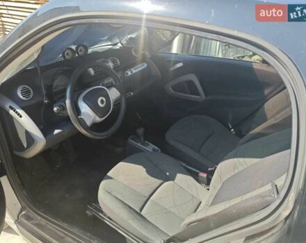 Серый Смарт Форту, объемом двигателя 0 л и пробегом 50 тыс. км за 5600 $, фото 7 на Automoto.ua