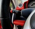 Сірий Смарт Fortwo, об'ємом двигуна 0 л та пробігом 56 тис. км за 5517 $, фото 18 на Automoto.ua