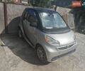 Сірий Смарт Fortwo, об'ємом двигуна 0 л та пробігом 50 тис. км за 5600 $, фото 1 на Automoto.ua