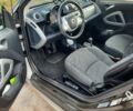 Сірий Смарт Fortwo, об'ємом двигуна 0 л та пробігом 39 тис. км за 8000 $, фото 4 на Automoto.ua