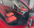 Сірий Смарт Fortwo, об'ємом двигуна 0 л та пробігом 85 тис. км за 7000 $, фото 8 на Automoto.ua