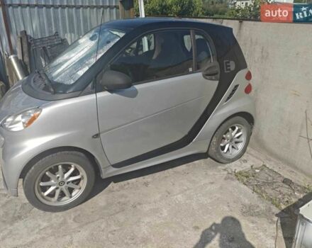 Серый Смарт Форту, объемом двигателя 0 л и пробегом 50 тыс. км за 5600 $, фото 4 на Automoto.ua