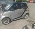 Серый Смарт Форту, объемом двигателя 0 л и пробегом 50 тыс. км за 5600 $, фото 4 на Automoto.ua