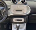 Сірий Смарт Fortwo, об'ємом двигуна 0.9 л та пробігом 145 тис. км за 6500 $, фото 7 на Automoto.ua