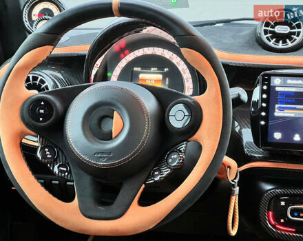 Серый Смарт Форту, объемом двигателя 0.9 л и пробегом 39 тыс. км за 9500 $, фото 21 на Automoto.ua