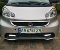 Сірий Смарт Fortwo, об'ємом двигуна 0 л та пробігом 73 тис. км за 6200 $, фото 1 на Automoto.ua