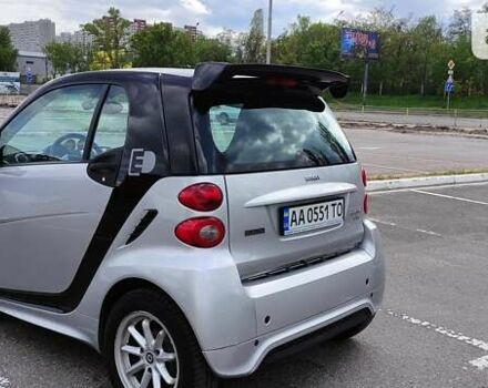 Сірий Смарт Fortwo, об'ємом двигуна 0 л та пробігом 90 тис. км за 6900 $, фото 14 на Automoto.ua