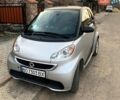 Сірий Смарт Fortwo, об'ємом двигуна 0 л та пробігом 72 тис. км за 6000 $, фото 1 на Automoto.ua