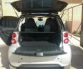 Сірий Смарт Fortwo, об'ємом двигуна 0 л та пробігом 32 тис. км за 7800 $, фото 3 на Automoto.ua