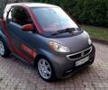 Сірий Смарт Fortwo, об'ємом двигуна 0 л та пробігом 56 тис. км за 5517 $, фото 1 на Automoto.ua