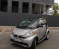 Сірий Смарт Fortwo, об'ємом двигуна 0 л та пробігом 43 тис. км за 5150 $, фото 1 на Automoto.ua