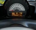 Серый Смарт Форту, объемом двигателя 0 л и пробегом 108 тыс. км за 6500 $, фото 9 на Automoto.ua