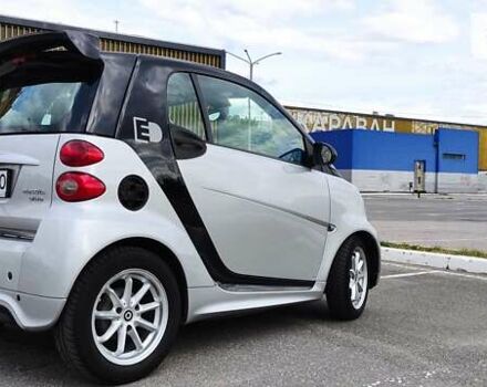 Сірий Смарт Fortwo, об'ємом двигуна 0 л та пробігом 90 тис. км за 6900 $, фото 22 на Automoto.ua