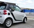 Сірий Смарт Fortwo, об'ємом двигуна 0 л та пробігом 90 тис. км за 6900 $, фото 22 на Automoto.ua