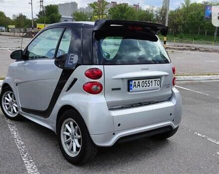 Сірий Смарт Fortwo, об'ємом двигуна 0 л та пробігом 90 тис. км за 6900 $, фото 13 на Automoto.ua