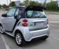 Сірий Смарт Fortwo, об'ємом двигуна 0 л та пробігом 90 тис. км за 6900 $, фото 13 на Automoto.ua