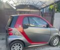 Сірий Смарт Fortwo, об'ємом двигуна 0 л та пробігом 85 тис. км за 7000 $, фото 1 на Automoto.ua