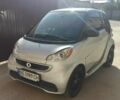 Сірий Смарт Fortwo, об'ємом двигуна 0 л та пробігом 32 тис. км за 7800 $, фото 1 на Automoto.ua