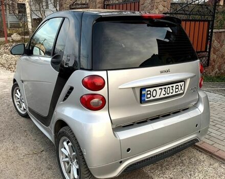 Сірий Смарт Fortwo, об'ємом двигуна 0 л та пробігом 72 тис. км за 6000 $, фото 2 на Automoto.ua