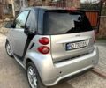Сірий Смарт Fortwo, об'ємом двигуна 0 л та пробігом 72 тис. км за 6000 $, фото 2 на Automoto.ua