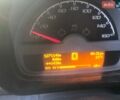 Сірий Смарт Fortwo, об'ємом двигуна 0 л та пробігом 127 тис. км за 6800 $, фото 1 на Automoto.ua