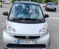 Сірий Смарт Fortwo, об'ємом двигуна 0 л та пробігом 90 тис. км за 6900 $, фото 4 на Automoto.ua