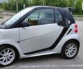 Сірий Смарт Fortwo, об'ємом двигуна 0 л та пробігом 90 тис. км за 6900 $, фото 5 на Automoto.ua