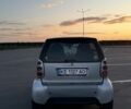 Серый Смарт Форту, объемом двигателя 0.9 л и пробегом 160 тыс. км за 3100 $, фото 2 на Automoto.ua