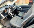 Сірий Смарт Fortwo, об'ємом двигуна 0 л та пробігом 72 тис. км за 6000 $, фото 3 на Automoto.ua
