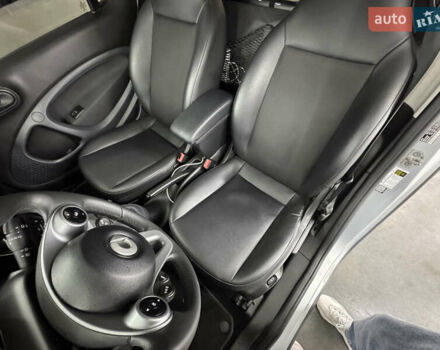 Сірий Смарт Fortwo, об'ємом двигуна 1 л та пробігом 98 тис. км за 15000 $, фото 15 на Automoto.ua