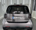 Сірий Смарт Fortwo, об'ємом двигуна 1 л та пробігом 98 тис. км за 15000 $, фото 5 на Automoto.ua