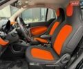 Серый Смарт Форту, объемом двигателя 0 л и пробегом 103 тыс. км за 8500 $, фото 8 на Automoto.ua