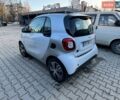 Сірий Смарт Fortwo, об'ємом двигуна 0 л та пробігом 22 тис. км за 7999 $, фото 15 на Automoto.ua
