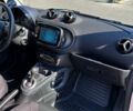 Серый Смарт Форту, объемом двигателя 0 л и пробегом 34 тыс. км за 9999 $, фото 12 на Automoto.ua