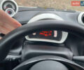 Сірий Смарт Fortwo, об'ємом двигуна 0 л та пробігом 22 тис. км за 7999 $, фото 6 на Automoto.ua