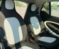 Сірий Смарт Fortwo, об'ємом двигуна 0 л та пробігом 67 тис. км за 7999 $, фото 9 на Automoto.ua