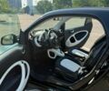 Сірий Смарт Fortwo, об'ємом двигуна 0 л та пробігом 67 тис. км за 7999 $, фото 11 на Automoto.ua