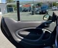 Серый Смарт Форту, объемом двигателя 0 л и пробегом 34 тыс. км за 9999 $, фото 7 на Automoto.ua