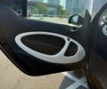 Сірий Смарт Fortwo, об'ємом двигуна 0 л та пробігом 67 тис. км за 7999 $, фото 17 на Automoto.ua