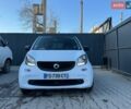 Сірий Смарт Fortwo, об'ємом двигуна 0 л та пробігом 22 тис. км за 7999 $, фото 24 на Automoto.ua